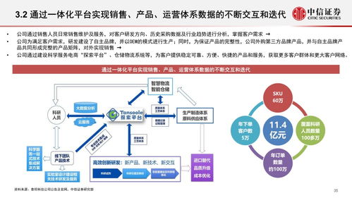 科学服务行业深度报告 科技创新研发的卖水者,行业方兴未艾