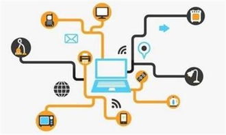 物联网 技术服务驱动未来生活方式的变革